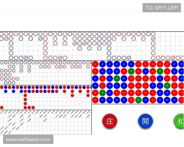 百家乐大路路单攻略实战经验分享让你轻松应对各种复杂局面